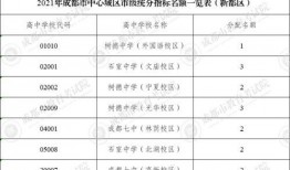 三点四下半卡池最新爆料,神秘新卡即将登场，玩家热议不已！